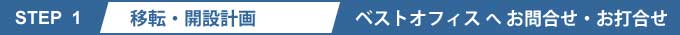 貸事務所、貸店舗、貸倉庫、貸工場の移転、開設の計画