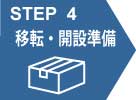 事務所移転、開設の準備